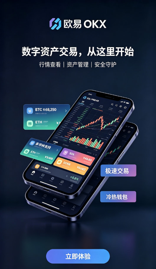 下载欧交易所官方账户安全与充值
